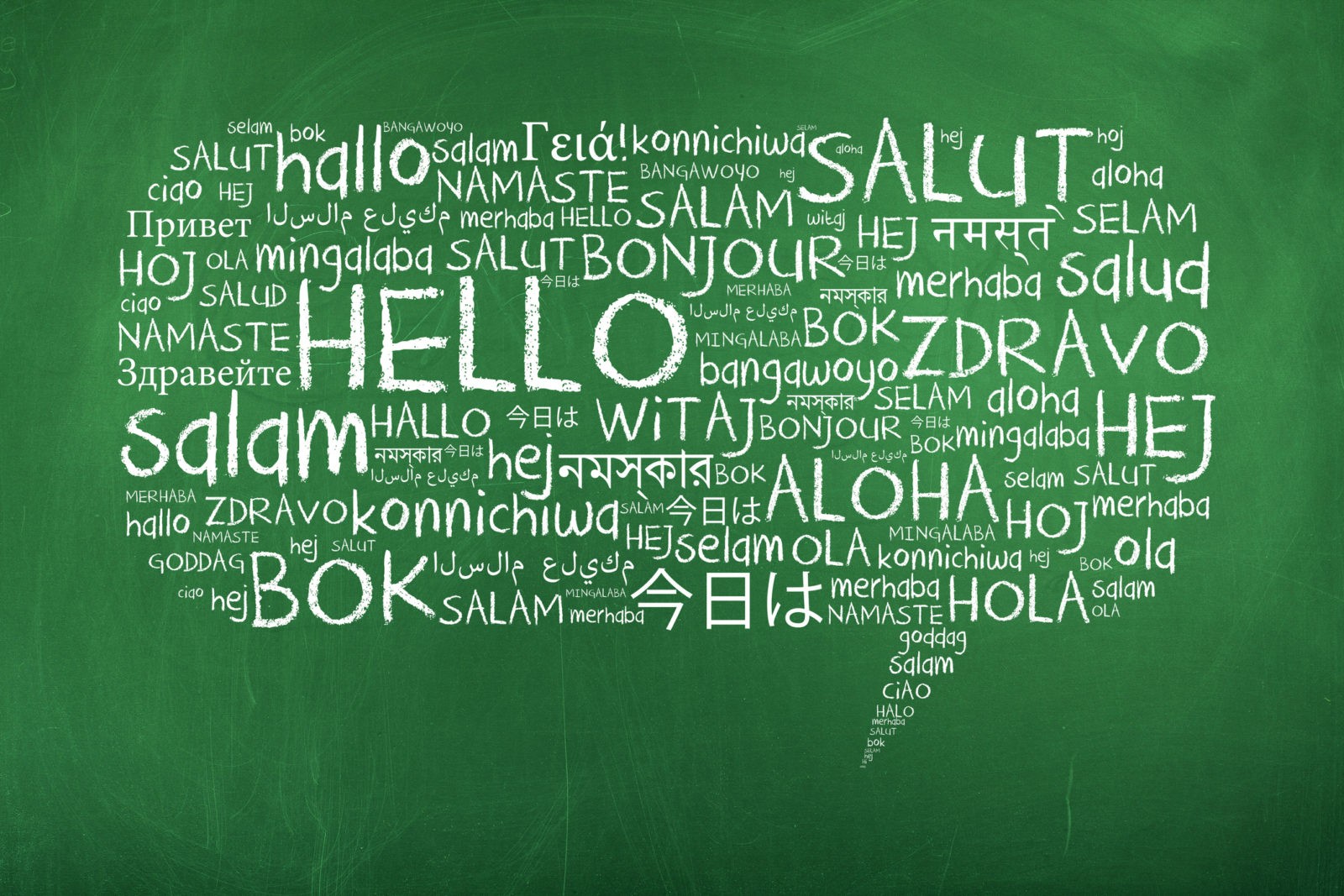 Hello in Many Languages!